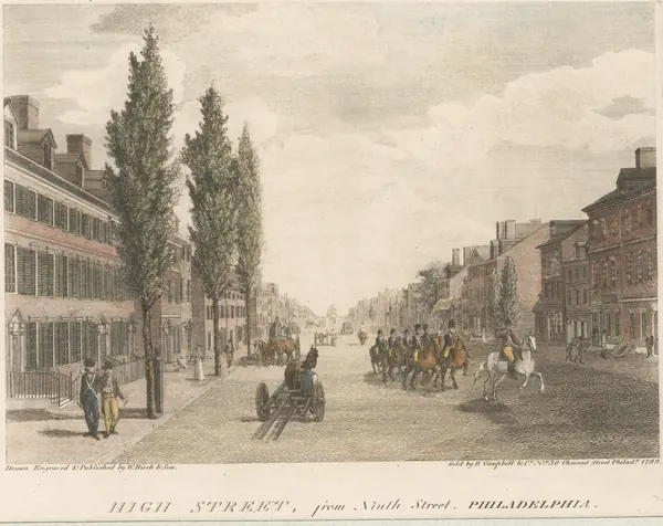 High Street, from Ninth Street, Philadelphia, engraving by William Birch & Son, 1799