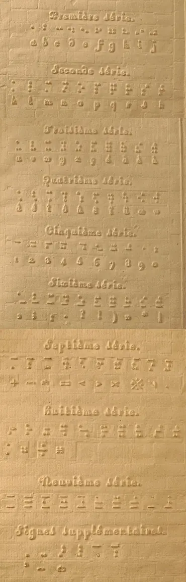 Braille’s Procédé pour écrire les paroles, la musique et le plain-chant au moyen de points, 1829, the first publication of his code