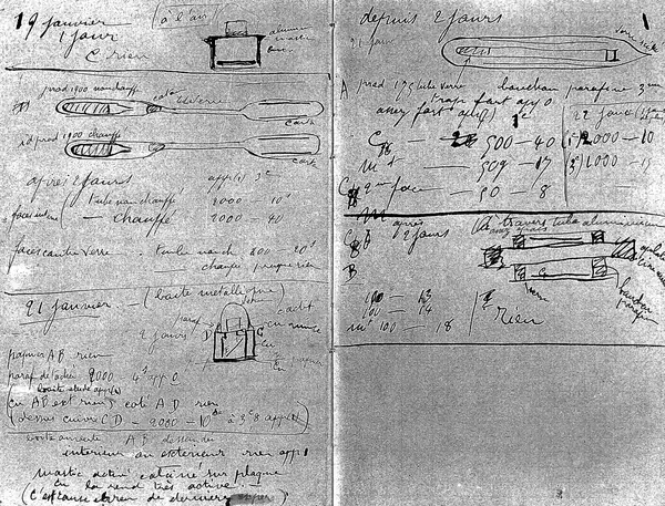 Pages from Marie Curie’s notebook