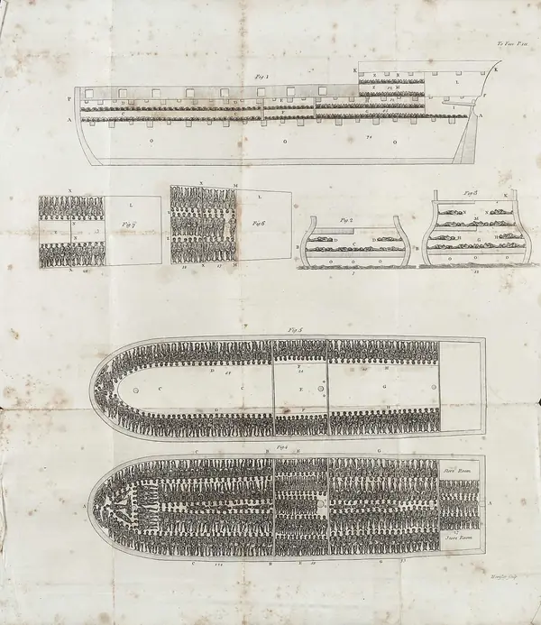 The slave ship Brooks, an 1814 print of the 1789 plan (not the Phillis)